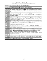 Предварительный просмотр 27 страницы Sinotec ST-29ME70H1 Operating Manual