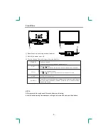 Preview for 8 page of Sinotec STL-32VBF Manual