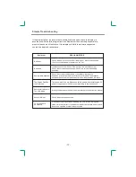 Preview for 17 page of Sinotec STL-32VBF Manual