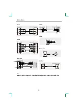 Предварительный просмотр 6 страницы Sinotec STL-39VN77D Manual