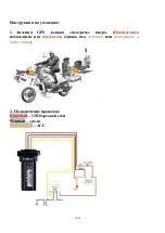 Preview for 16 page of Sinotrack ST-901L User Manual