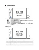 Preview for 3 page of Sinovision HDE01X User Manual