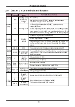 Предварительный просмотр 16 страницы Sinovo SD90 Series User Manual