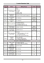 Предварительный просмотр 23 страницы Sinovo SD90 Series User Manual