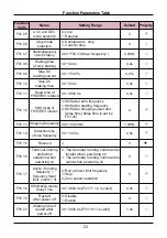 Предварительный просмотр 24 страницы Sinovo SD90 Series User Manual