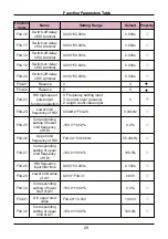 Предварительный просмотр 29 страницы Sinovo SD90 Series User Manual