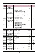 Предварительный просмотр 43 страницы Sinovo SD90 Series User Manual