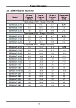 Preview for 10 page of Sinovo SD95H Series Manual