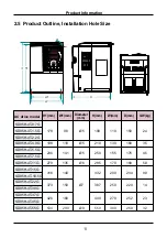 Preview for 11 page of Sinovo SD95H Series Manual