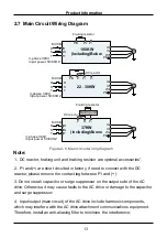 Preview for 13 page of Sinovo SD95H Series Manual