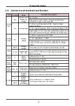 Preview for 15 page of Sinovo SD95H Series Manual