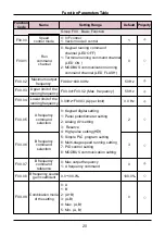 Preview for 20 page of Sinovo SD95H Series Manual