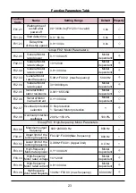 Preview for 23 page of Sinovo SD95H Series Manual