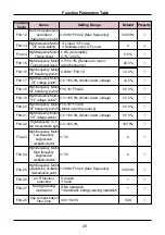 Preview for 25 page of Sinovo SD95H Series Manual