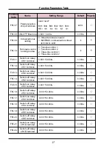 Preview for 27 page of Sinovo SD95H Series Manual