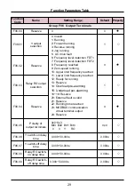 Preview for 29 page of Sinovo SD95H Series Manual