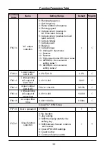 Preview for 30 page of Sinovo SD95H Series Manual