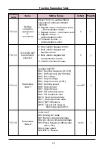 Preview for 31 page of Sinovo SD95H Series Manual