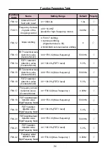 Preview for 34 page of Sinovo SD95H Series Manual