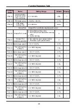 Preview for 38 page of Sinovo SD95H Series Manual