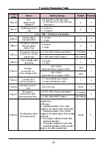 Preview for 40 page of Sinovo SD95H Series Manual