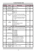 Preview for 41 page of Sinovo SD95H Series Manual