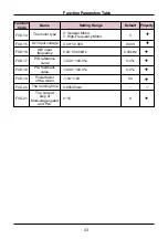 Preview for 43 page of Sinovo SD95H Series Manual