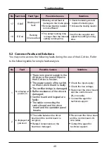 Preview for 46 page of Sinovo SD95H Series Manual