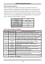 Preview for 49 page of Sinovo SD95H Series Manual