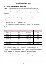 Preview for 50 page of Sinovo SD95H Series Manual