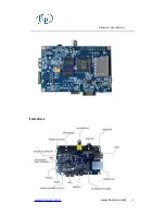 Preview for 5 page of SinoVoip Banana PI User Manual