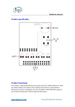 Preview for 5 page of SinoVoip bpi BerryClip Hardware Manual