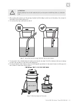 Preview for 19 page of SINTERIT ATEX Vacuum Cleaner User Manual