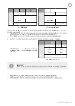 Предварительный просмотр 52 страницы SINTERIT Lisa Pro User Manual