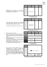 Предварительный просмотр 53 страницы SINTERIT Lisa Pro User Manual