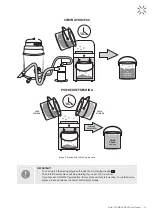 Preview for 13 page of SINTERIT POWDER SIEVE User Manual