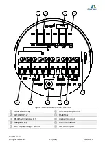 Preview for 13 page of Sintrol Dumo Series User Manual