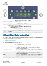 Preview for 70 page of Sintrol Dumo Series User Manual