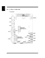 Preview for 8 page of Sintrones VBOX-3110 User Manual