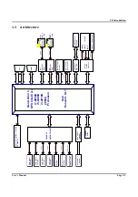 Предварительный просмотр 12 страницы Sintrones VBOX-3120 User Manual