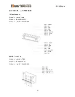 Предварительный просмотр 13 страницы Sintrones VBOX-3150 User Manual