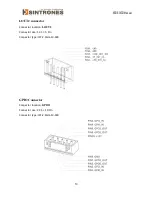 Предварительный просмотр 14 страницы Sintrones VBOX-3150 User Manual