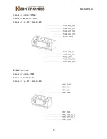 Предварительный просмотр 16 страницы Sintrones VBOX-3150 User Manual