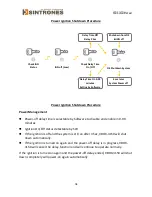 Предварительный просмотр 35 страницы Sintrones VBOX-3150 User Manual