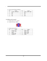 Preview for 21 page of Sintrones VBOX-3200 User Manual