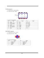 Preview for 24 page of Sintrones VBOX-3200 User Manual