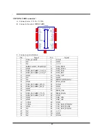 Preview for 31 page of Sintrones VBOX-3200 User Manual