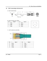 Предварительный просмотр 43 страницы Sintrones VBOX-3600 User Manual