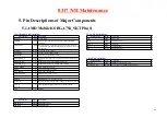 Preview for 85 page of Sinty Zhang 8317 Service Manual
