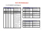 Preview for 90 page of Sinty Zhang 8317 Service Manual